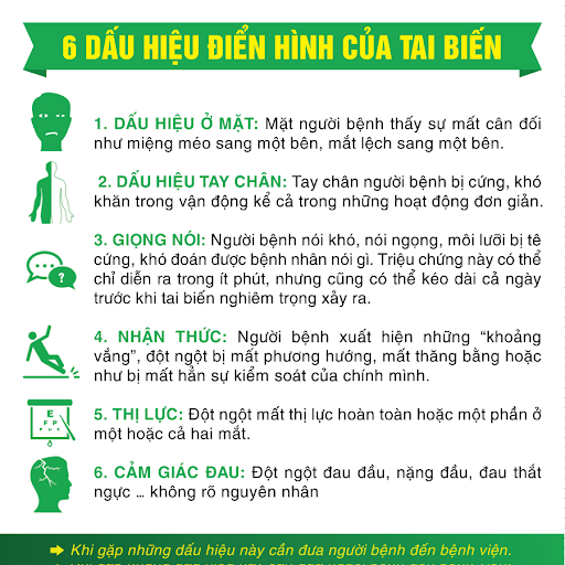 Top dấu hiệu đột quỵ trước 30 ngày: Nhận biết sớm để phòng tránh, ngăn ngừa biến chứng