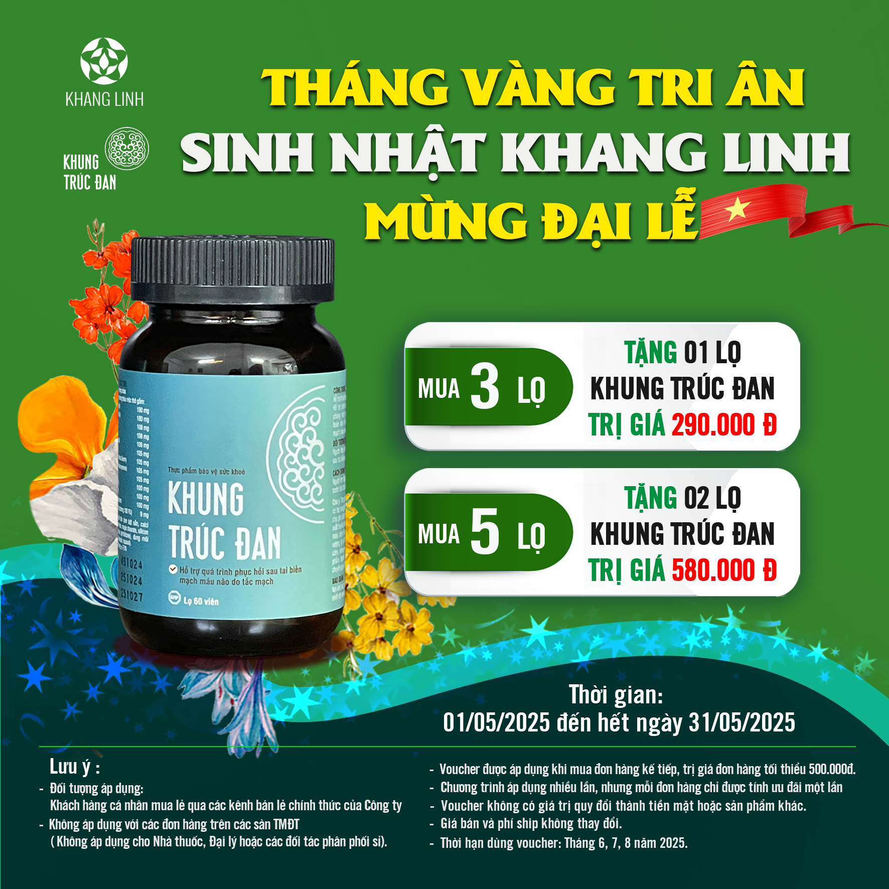 THÔNG BÁO CHƯƠNG TRÌNH “THÁNG VÀNG TRI ÂN – MỪNG SINH NHẬT KHANG LINH, MỪNG ĐẠI LỄ”